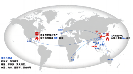 繼新加坡分公司、菲律賓海外倉，美儀在東南亞又有新動(dòng)作！